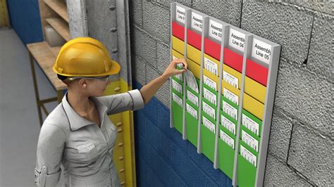 kanban board in metal fabrication|kanban in manufacturing process.